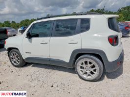Jeep Renegade 2021 2