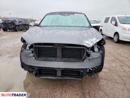 Lincoln Pozostałe 2021 2