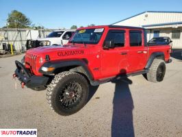 Jeep Pozostałe 2020 3