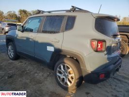 Jeep Renegade 2018 2