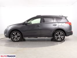 Toyota RAV 4 2015 2.0 122 KM