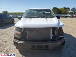 Ford Pozostałe 2024 5 Ford Pozostałe 2024 5