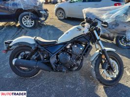 Honda CM - zobacz ofertę