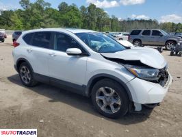 Honda CR-V 2019 1 Honda CR-V 2019 1