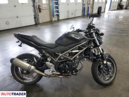 Suzuki SV 2023