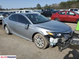 Toyota Camry 2020 2 Toyota Camry 2020 2