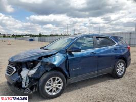 Chevrolet Equinox 2021 1 Chevrolet Equinox 2021 1