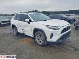 Toyota Pozostałe 2023 2