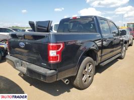 Ford Pozostałe 2019 2 Ford Pozostałe 2019 2