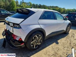 Hyundai Pozostałe 2024