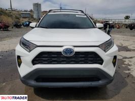 Toyota Pozostałe 2021 2 Toyota Pozostałe 2021 2