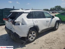 Toyota Pozostałe 2021 2 Toyota Pozostałe 2021 2