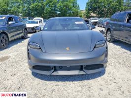 Porsche Pozostałe 2022