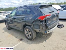 Toyota Pozostałe 2025 2