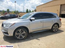 Acura MDX 2020 3 Acura MDX 2020 3
