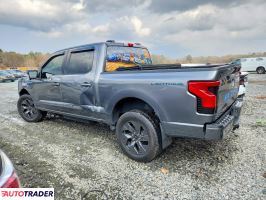 Ford Pozostałe 2025