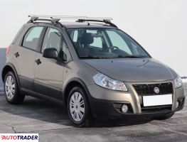 Fiat Sedici - zobacz ofertę