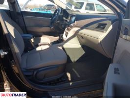 Hyundai Elantra 2020 2