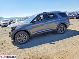Ford Explorer - zobacz ofertę