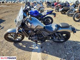 Honda CM 2024