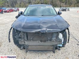 Buick Pozostałe 2021 2