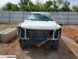 Ford Pozostałe 2024 6
