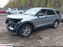 Ford Explorer 2022 2 Ford Explorer 2022 2