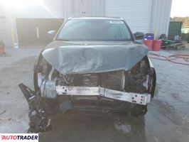 Toyota Highlander 2019 3