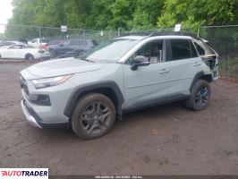 Toyota Pozostałe 2022 2 Toyota Pozostałe 2022 2
