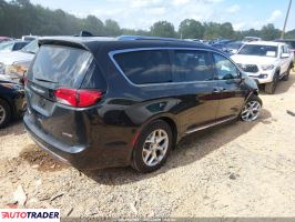 Chrysler Pacifica 2020 3