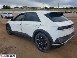 Hyundai Pozostałe 2022