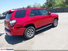 Toyota Pozostałe 2020 4 Toyota Pozostałe 2020 4