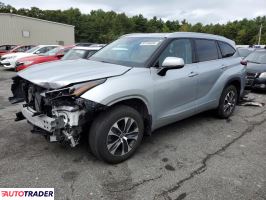 Toyota Highlander 2022 3 Toyota Highlander 2022 3