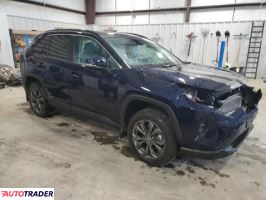 Toyota Pozostałe 2022 2