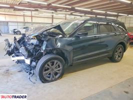 Ford Explorer - zobacz ofertę