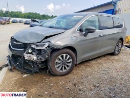 Chrysler Pacifica 2022 3