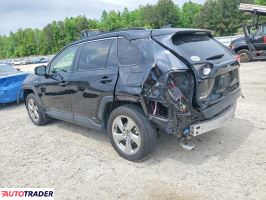 Toyota Pozostałe 2021 2