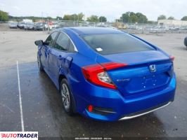 Honda Civic 2020 2
