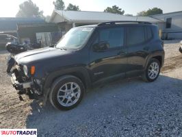 Jeep Renegade 2019 2 Jeep Renegade 2019 2