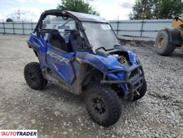 Polaris Ranger RZR - zobacz ofertę