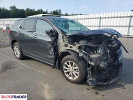 Chevrolet Equinox 2020 1