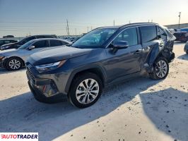 Toyota Pozostałe 2022 2