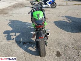 Kawasaki Pozostałe 2023 Kawasaki Pozostałe 2023