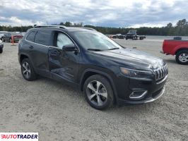 Jeep Cherokee 2019 3