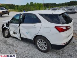 Chevrolet Equinox 2021 1 Chevrolet Equinox 2021 1