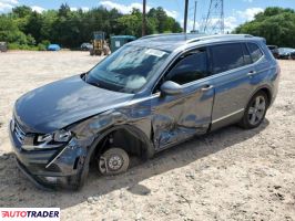 Volkswagen Tiguan 2021 2
