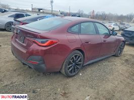 BMW Pozostałe 2023