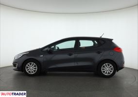 Kia Ceed 2017 1.4 88 KM