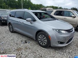 Chrysler Pacifica 2020 3