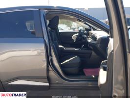 Nissan Pozostałe 2025 2